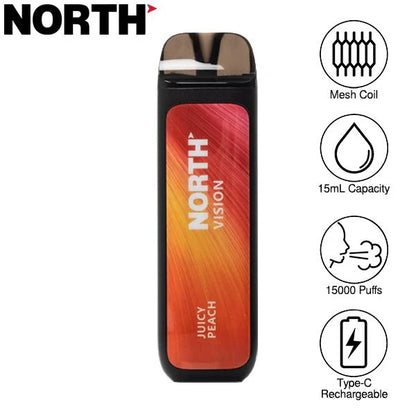 North Vision 15,000 Puffs