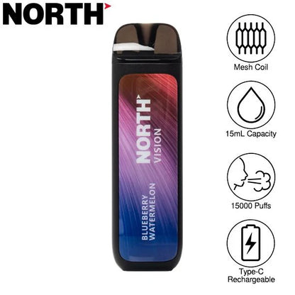 North Vision 15,000 Puffs