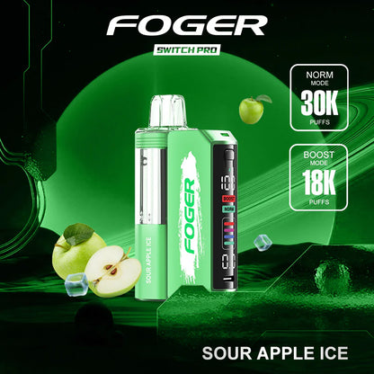Foger Switch Pro Kit